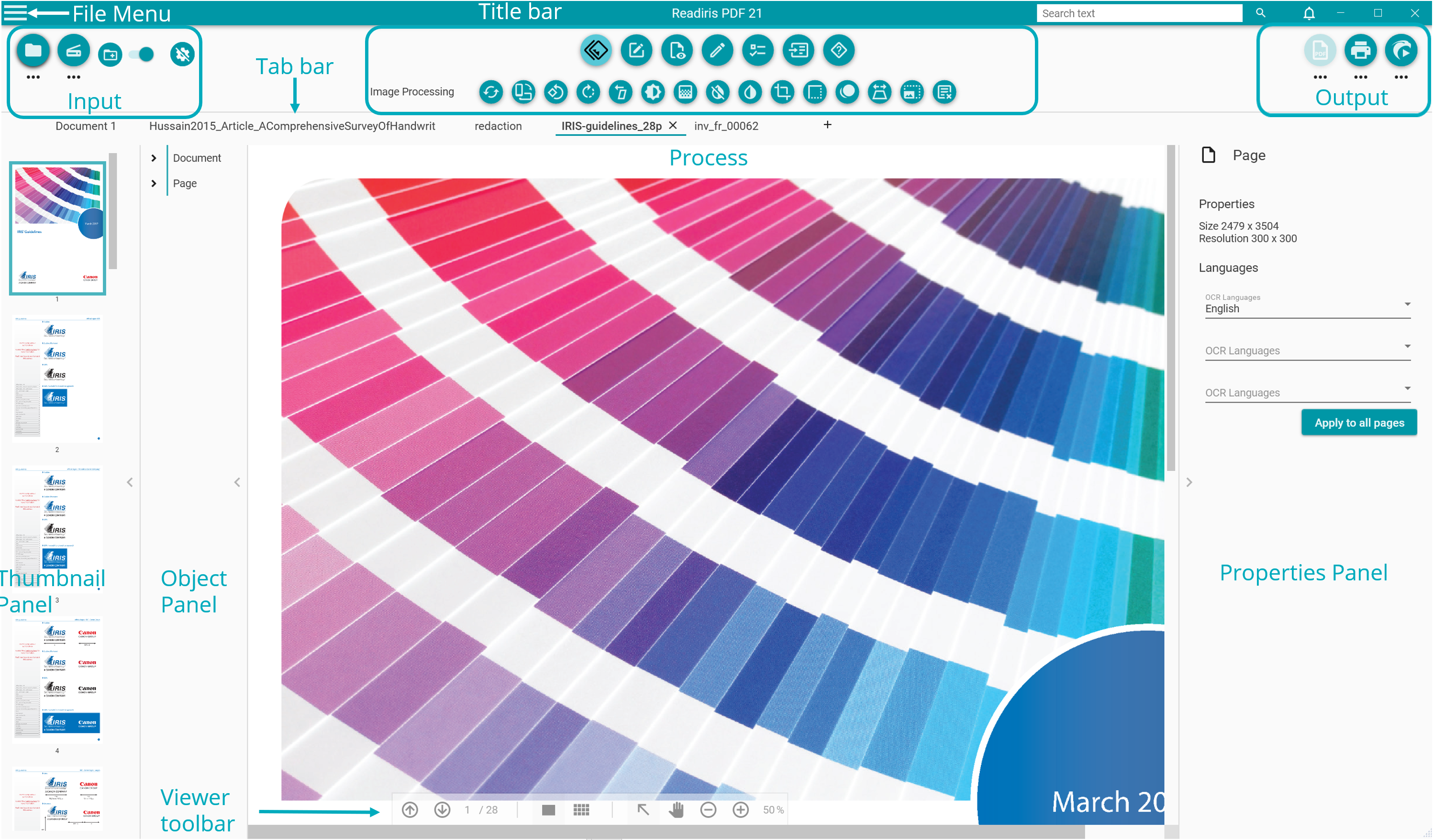 Interface utilisateur graphique